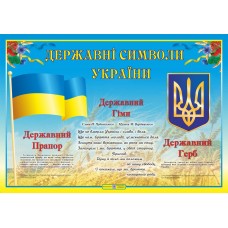 Плакат школьный А2: Государственные символы Украины