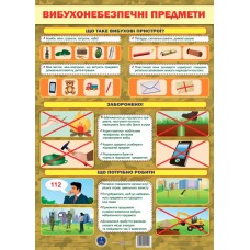 Плакат школьный: Взрывоопасные предметы