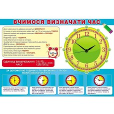 Плакат школьный: Учимся определять время